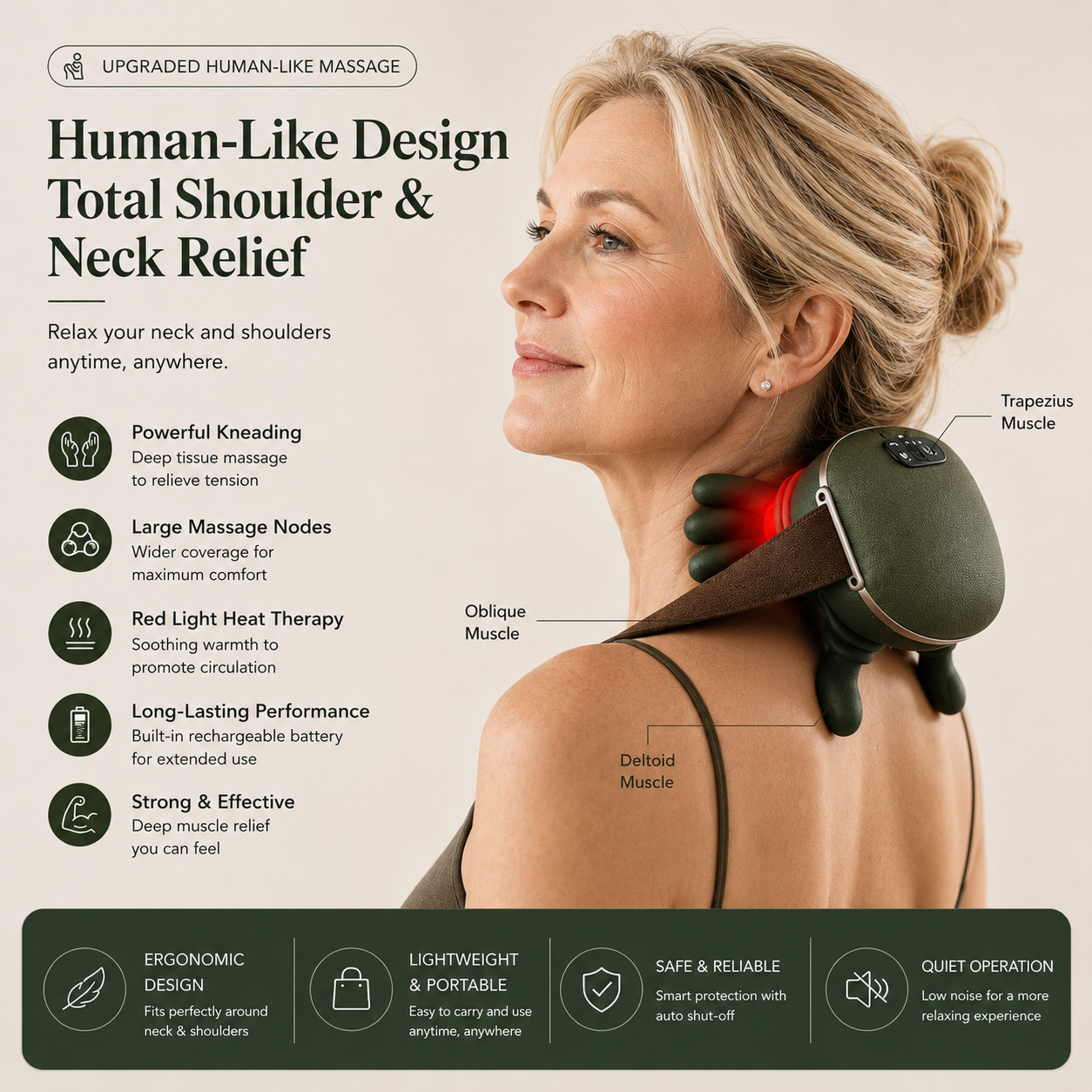 TEVARA™ Deep Kneading Massager With Heat | Neck, Back & Muscle Relief
