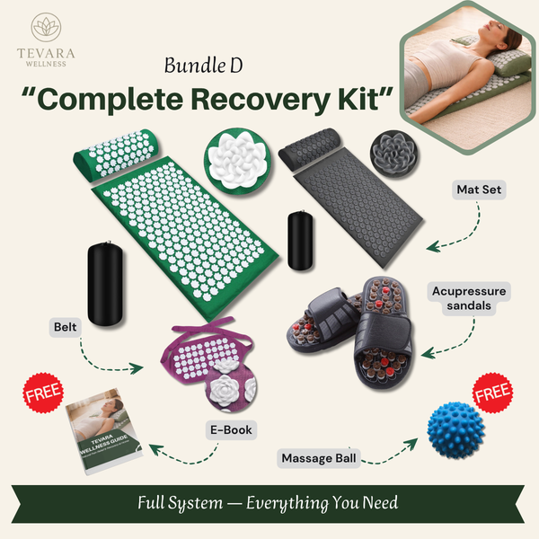 The Signature System - Acupressure Bundle