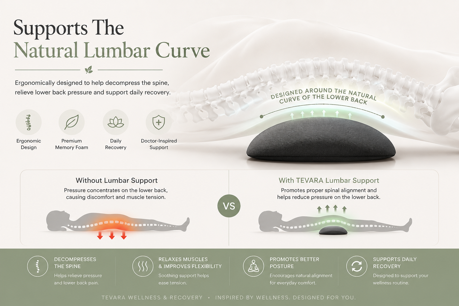 TEVARA™ Lumbar Recovery Pillow | Heated Back Massager & Lower Back Support
