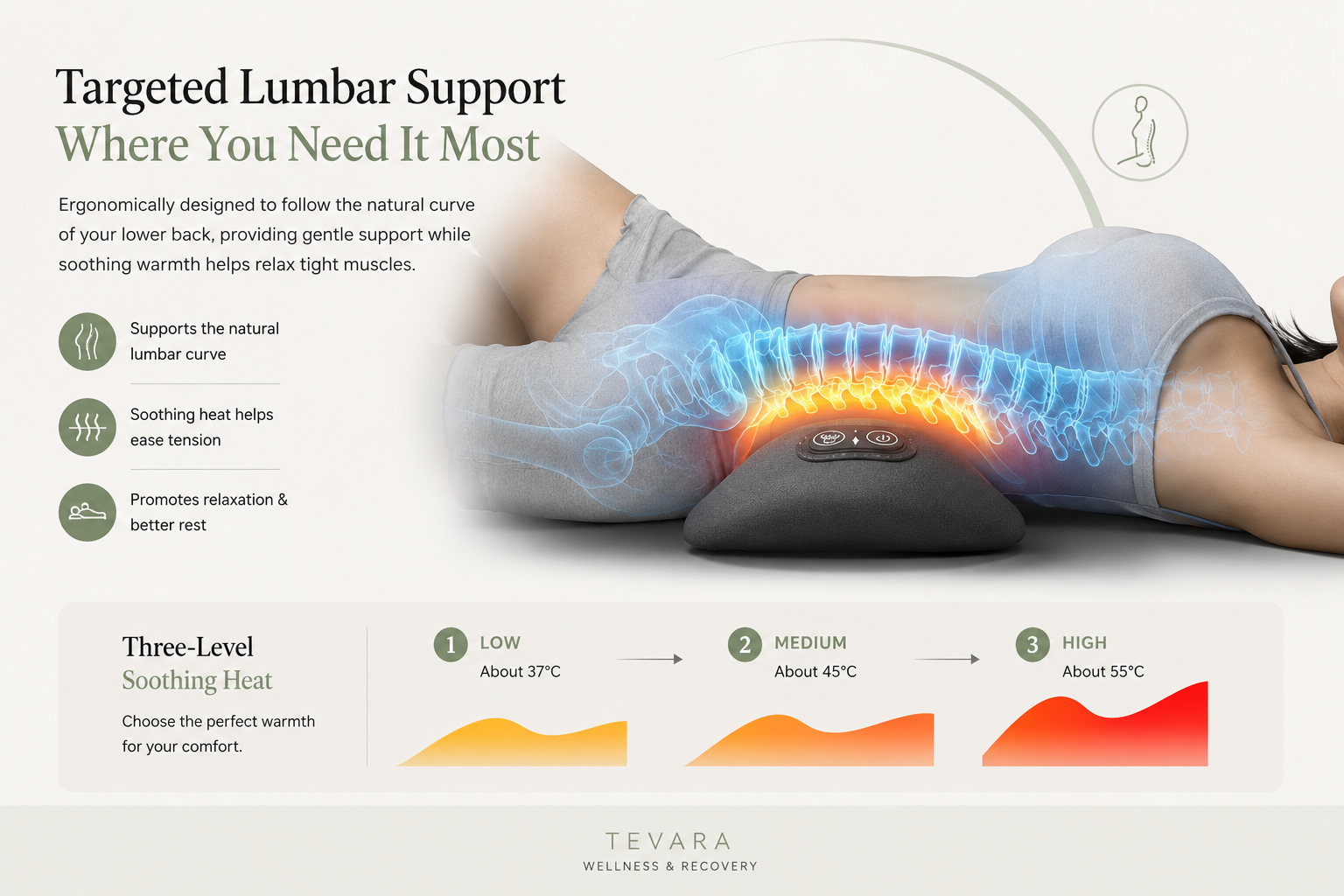 TEVARA Family Wellness Bundle – 3x Lumbar Heat Massager